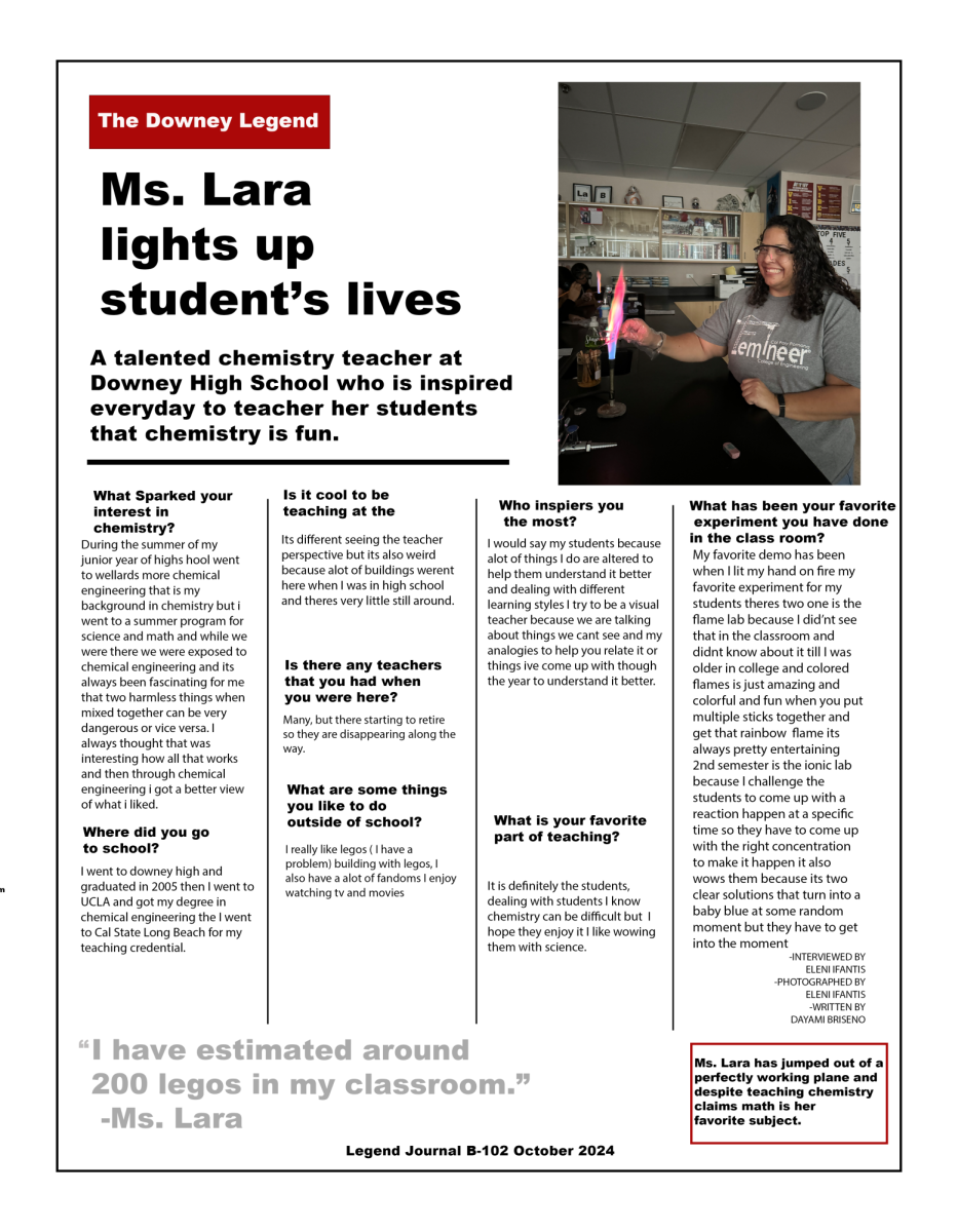 Teacher Spotlight: Ms. Lara