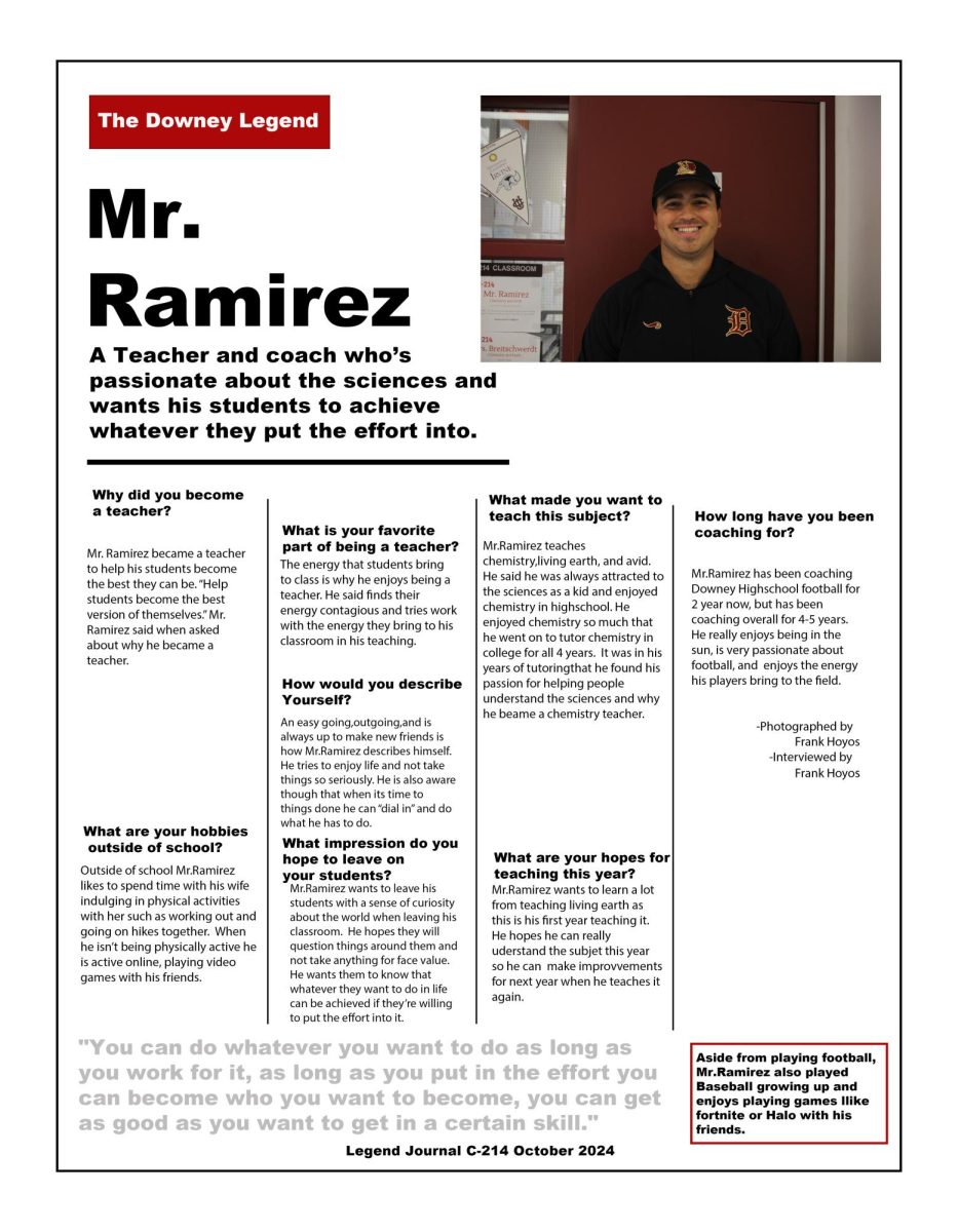 Teacher Spotlight: Mr. Ramirez